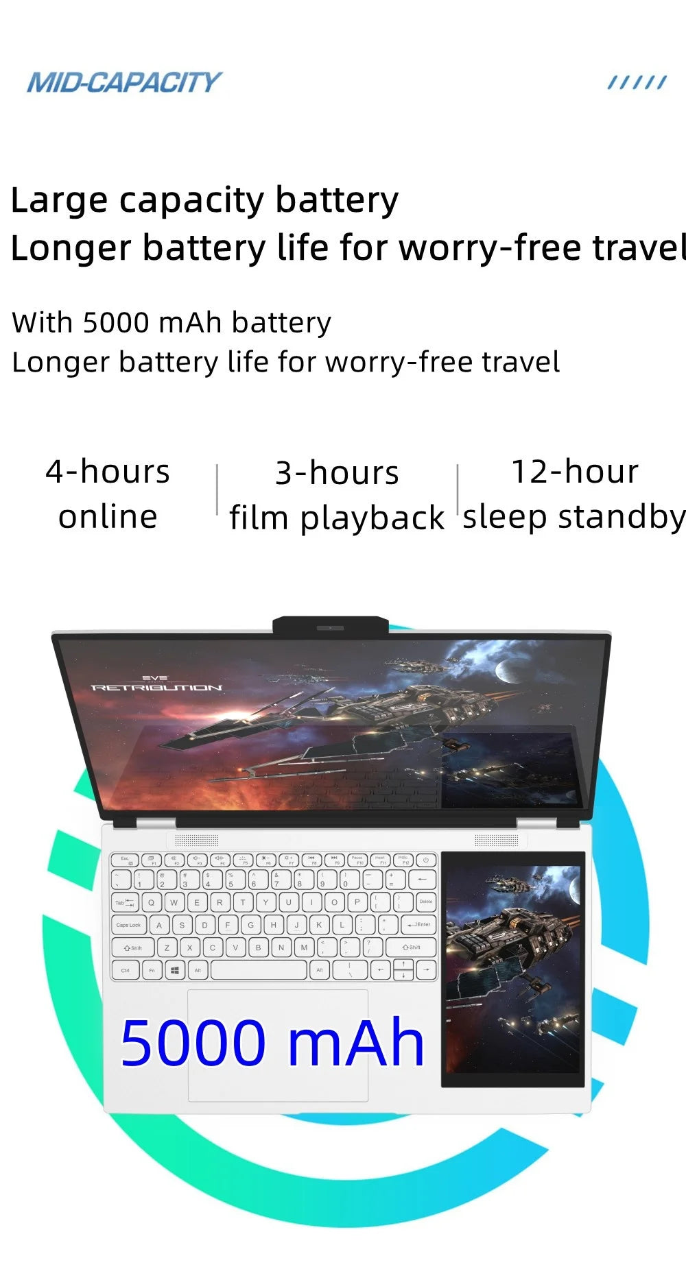 Dual Screen 15.6+7inch Laptop Intel N100 32GB RAM 2TB SSD DDR4 Win11 Fingerprint Unlock HD Camera Backlit Keypad Notebook